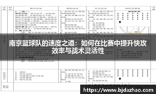 南京篮球队的速度之道：如何在比赛中提升快攻效率与战术灵活性